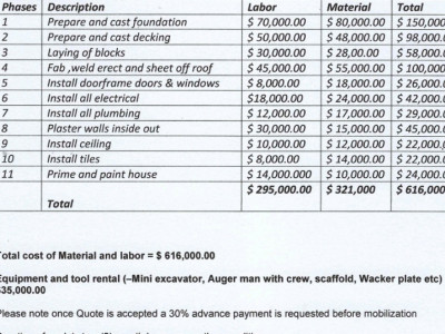 Help build a home for a family in need who was evicted