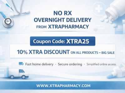 Get Tramadol Online Same Day Processing And Dispatch