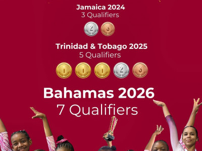 Help National Gymnasts compete in  The Bahamas