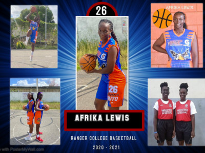Basketball Scholarship to Ranger College, Texas, U.S.A